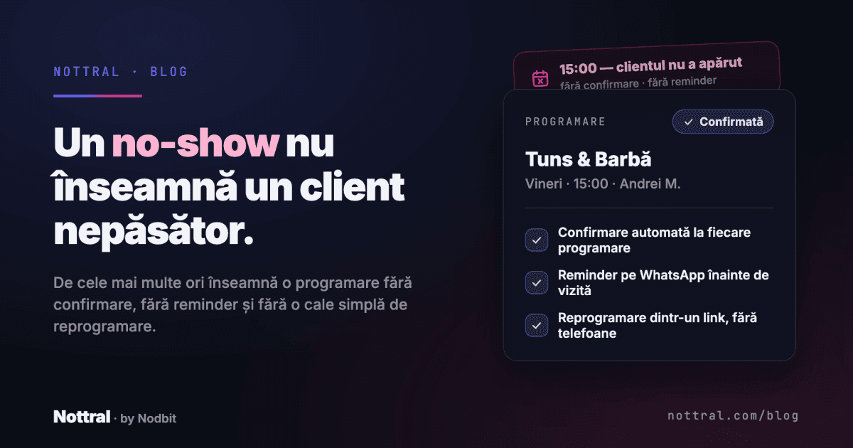 Cum reduci no-show-urile într-un salon prin confirmări, remindere și reprogramare simplă.