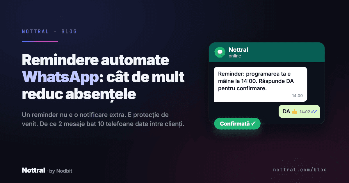 Remindere automate pe WhatsApp pentru programări de salon și reducerea absențelor.