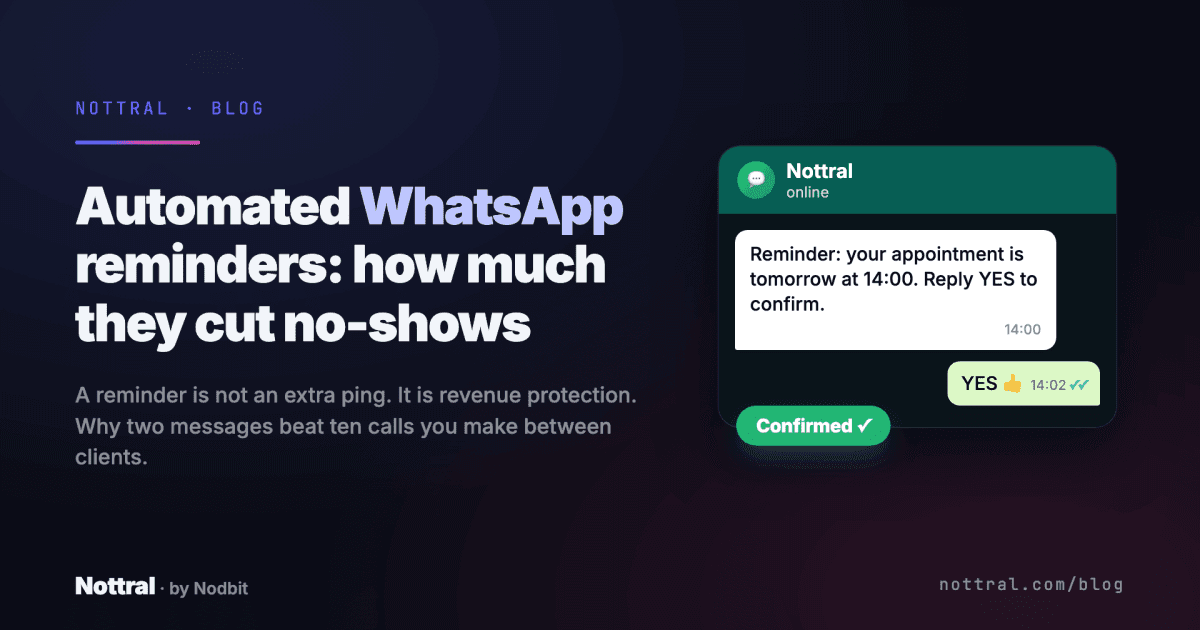 Automated WhatsApp reminders for salon bookings and fewer no-shows.