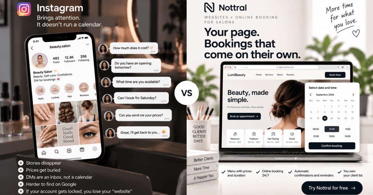 Comparison of Instagram-only versus a website with online booking for salons.
